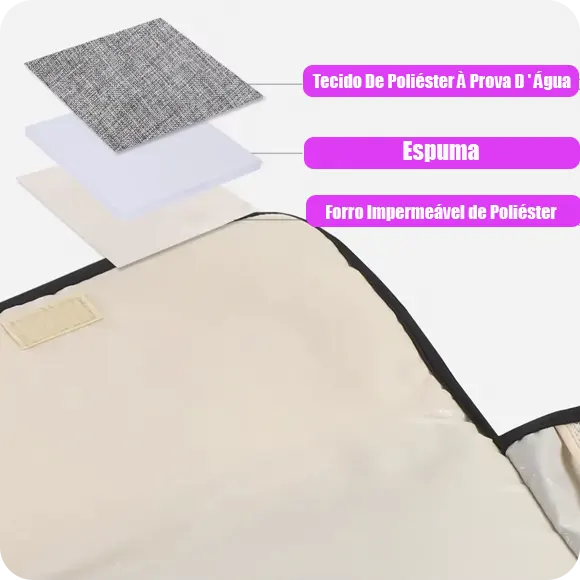 Trocador Portátil Simples de Bolsa